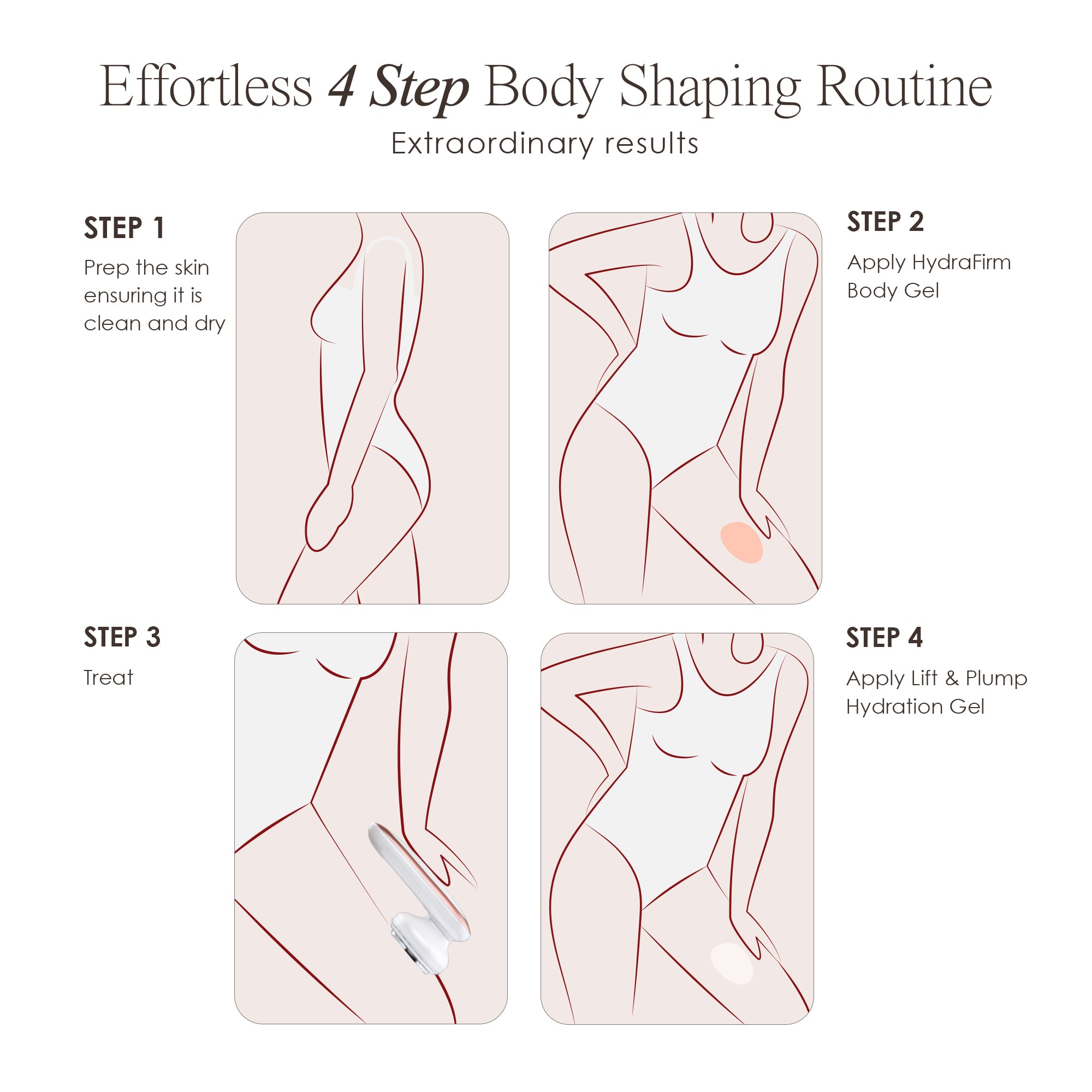 BodySculpt body contouring device showing steps on how to use the device